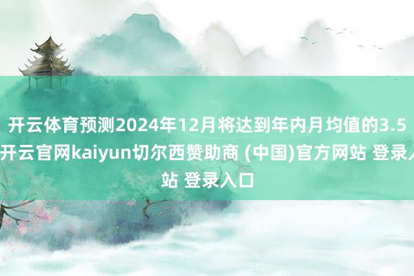 开云体育预测2024年12月将达到年内月均值的3.5倍-开云官网kaiyun切尔西赞助商 (中国)官方网站 登录入口