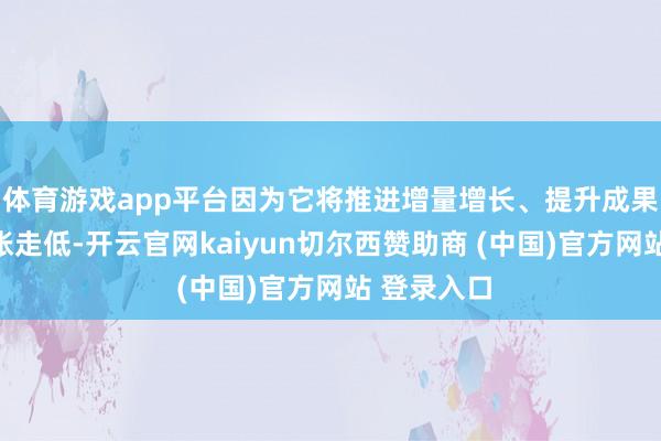 体育游戏app平台因为它将推进增量增长、提升成果并推进通胀走低-开云官网kaiyun切尔西赞助商 (中国)官方网站 登录入口